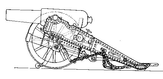 6.6-inchRML Howitzer