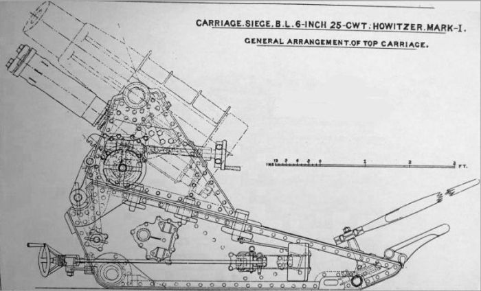 6inch BL Howitzer 25cwt Siege