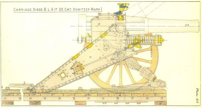 6-inch BL 30cwt Howitzer