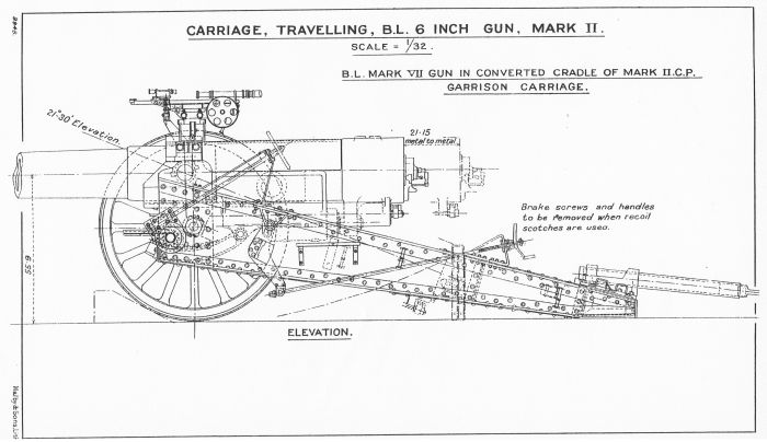 6ich B.L.on Travelling Carriage MarkIII