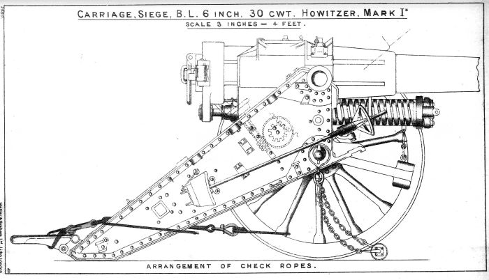 6inch BL Howitzer of 30cwt