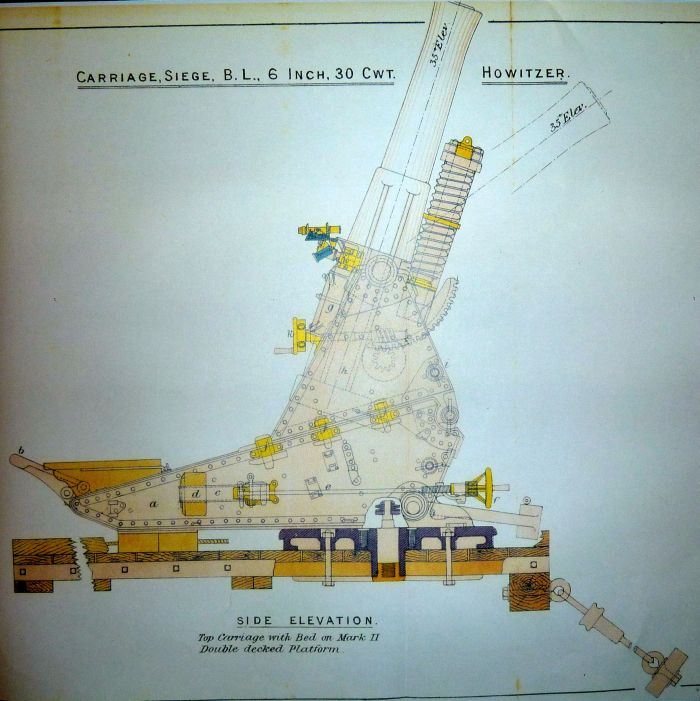 6inch BL Howitzer of 30cwt siege top