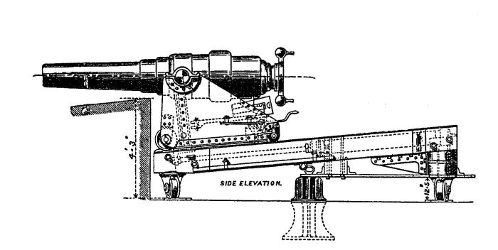 7-inch RBL on Platform No.11