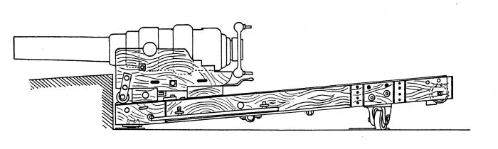 7-inch RBL on Platform No.15 Wood