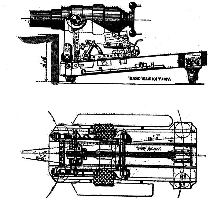 7-inch RBL on Platform Medium No.13