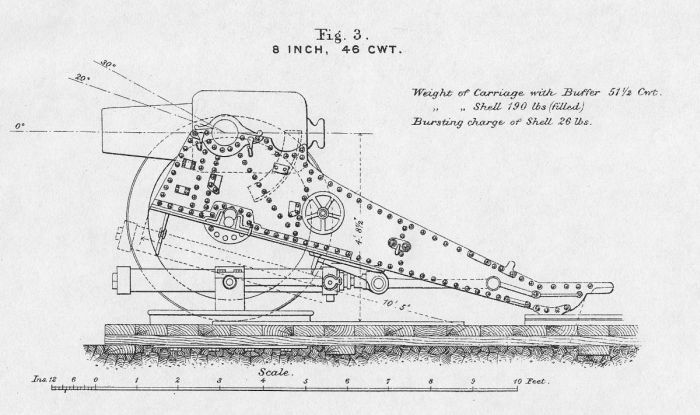 8inch 46cwt R.M.L. Howitzer on Siege Carriage
