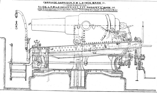 9inch RML sunken way Mark III