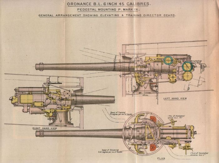 6-inch B.L. on Pedestal Mounting P Mark IX