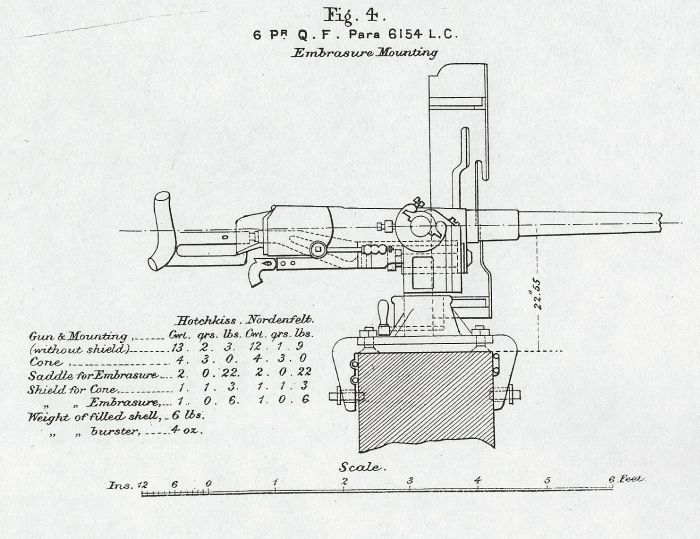 6pr QF embrasure mounting