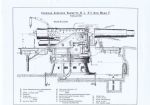 9.2inch B.L. Gun MkV