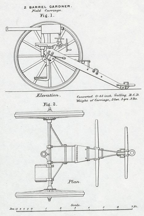 2 Barrel Gardner on Field Carriage