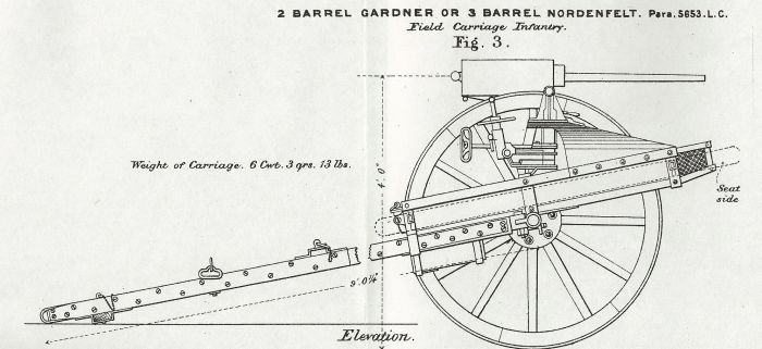 2 Barrel Gardner or 3 Barrel Nordenfelt on Field Carriage (Infantry)