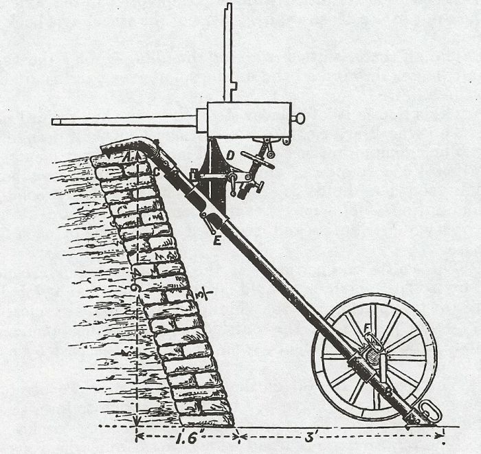 2 Barrel Gardner or 3 Barrel Nordenfelt on Parapet Carriage