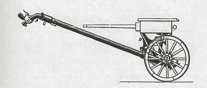 Gardner on Parapet Carriage for transporting