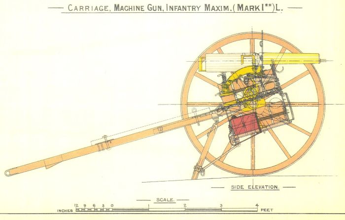 Maxim Machine Gun on Infantry Carriage Mark I Land