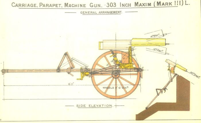 Maxim Machine Gun on Parapet Mounting Mark III Land