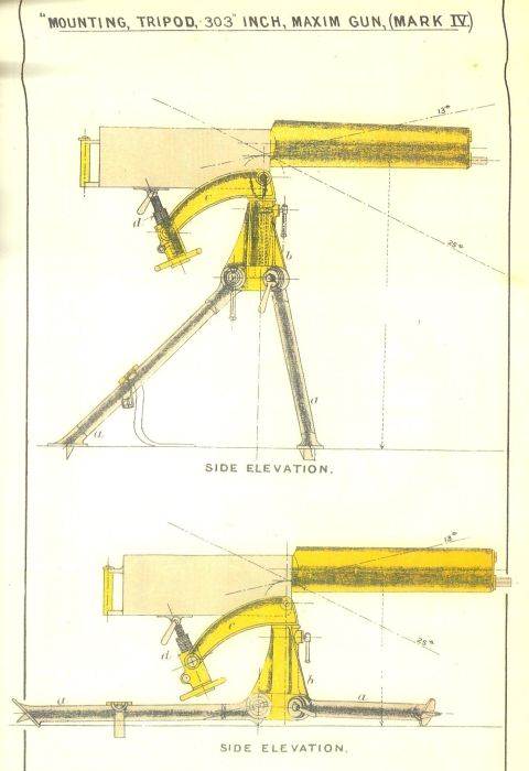 Maxim Machine Gun on Tripod Mounting (Mark IV)