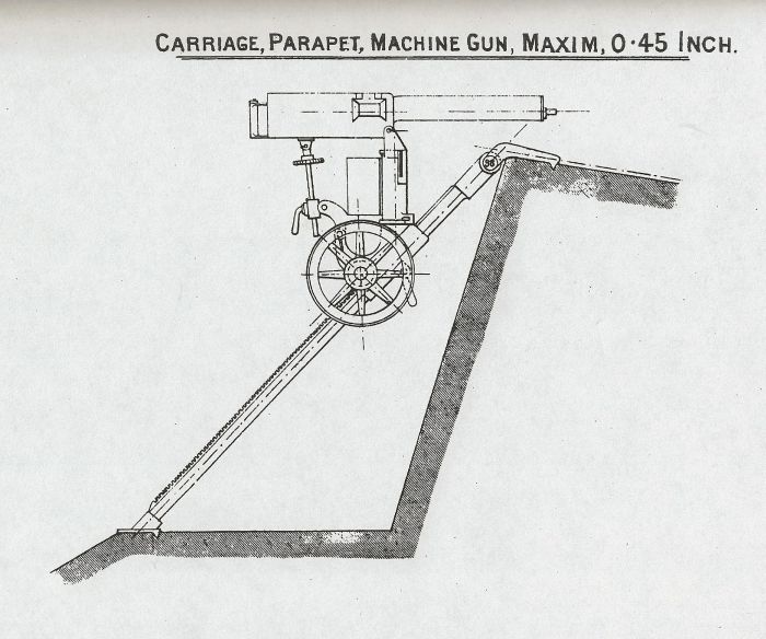 .45 Maxim on Parapet Mounting