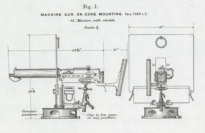 Maxim Machine Gun with shield on Cone Mounting