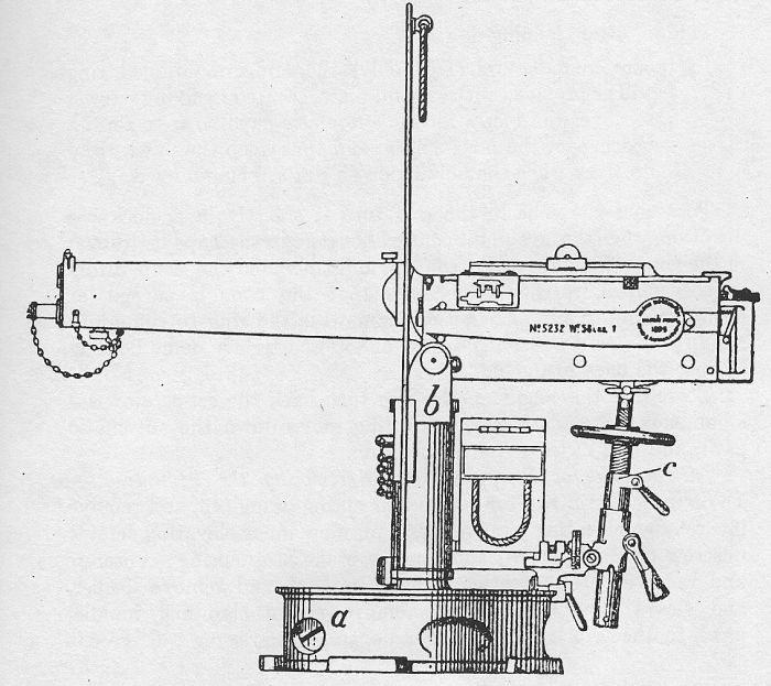 Maxim Machine Gun on Cone Mounting