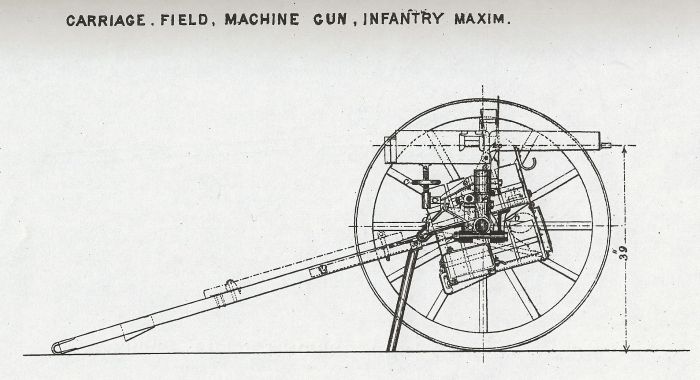 Maxim Machine Gun on infantry Carriage