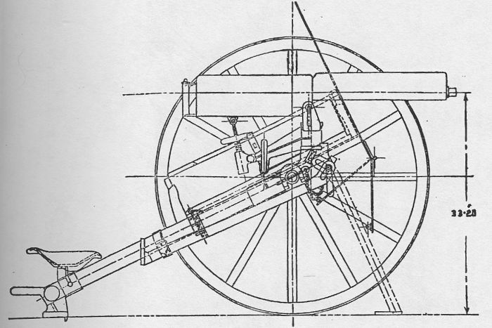 Maxim on Filed or Tripod MarkII