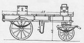 Wagon, Air Line, Mark II