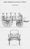 Wagon Ammunition & Store R.A. Mark II