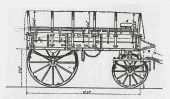 Wagon Artillery Mark I