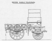 Wagon Cable & Telegraph 