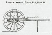 Limber, Wagon, Forge, R.A. Mark III