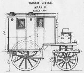 Wagon Office Mark II