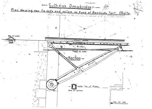 Guthrie Bridge Fort Pembroke