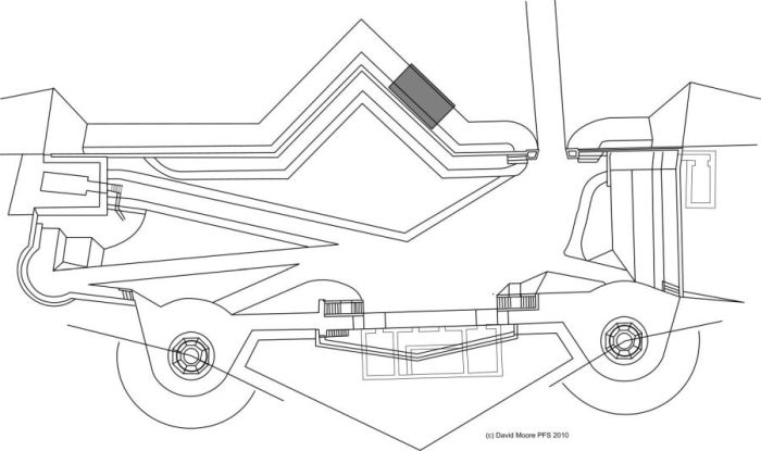 Browndown Battery, Stokes Bay Gosport
