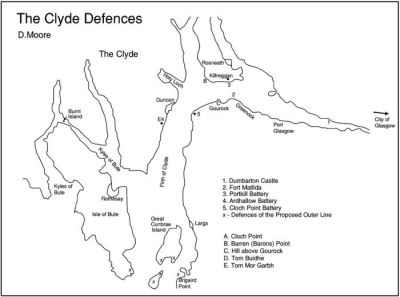 Clyde Defences Map