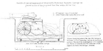 Sketch of Moncrieff's first Protected Barbette Carriage