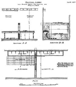 Shifting Lobby Instructions