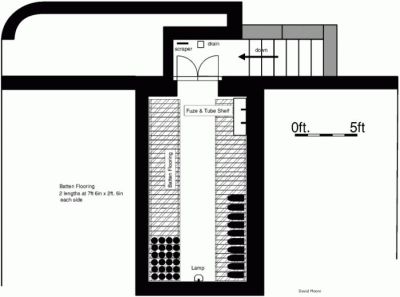 Plan of expense shell store